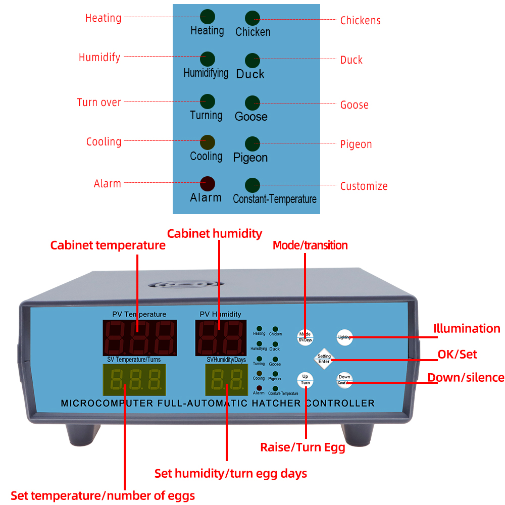 XM-18 18E 18S Digital Incubato - огляд і ціна Farming System & Sustainable Agriculture