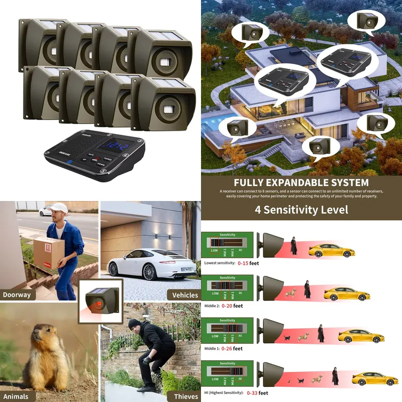 Outdoor Solar - Powered Wirele - огляд і ціна Farming System & Sustainable Agriculture
